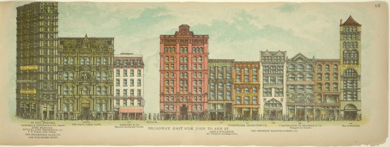 bifurcaciones-NYPublicLib-Broadway1899-005