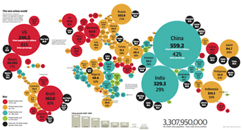 Infografía 01