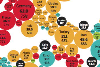 Infografía 02